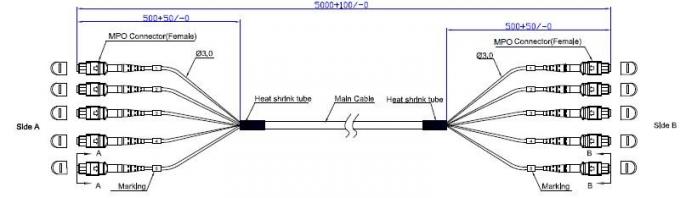 структура кабеля