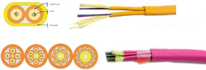 материалы продукта кабеля 24f-144f
